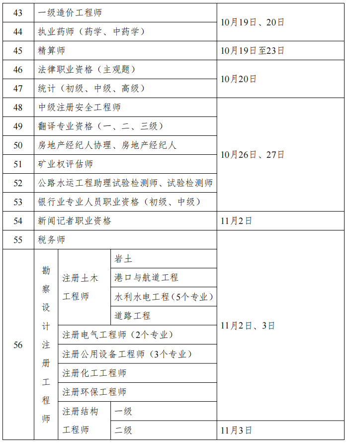 各类注册考试时间表
